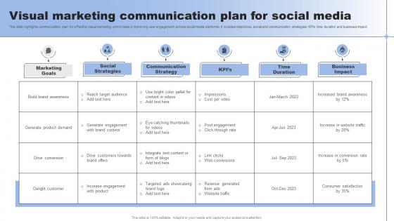 Visual Marketing Communication Plan For Social Media