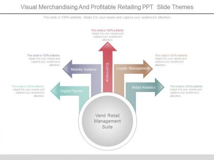 Visual merchandising and profitable retailing ppt slide themes