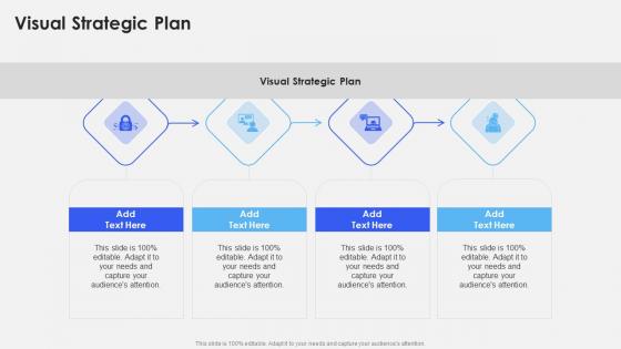 Visual Strategic Plan In Powerpoint And Google Slides Cpb