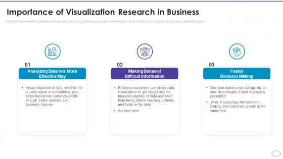 Visualization Research Branches Importance Of Visualization Research In Business