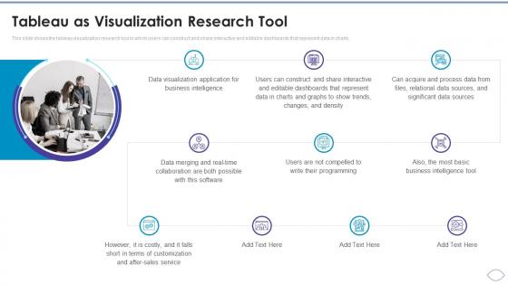 Visualization Research Branches Tableau As Visualization Research Tool Ppt Slides Show