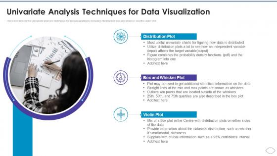 Visualization Research Branches Univariate Analysis Techniques For Data Visualization