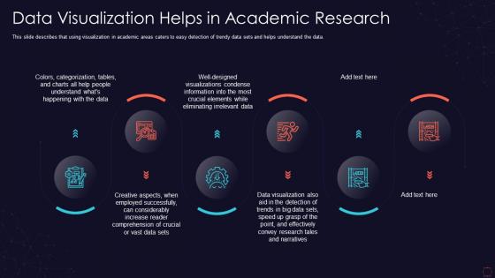 Visualization research it data visualization helps in academic research