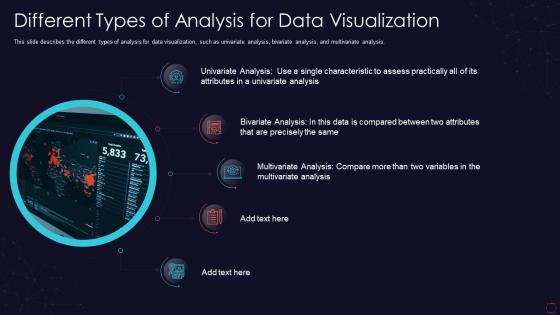 Visualization research it different types of analysis for data visualization