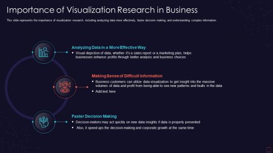 Visualization research it importance of visualization research in business
