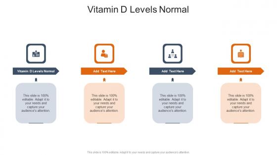Vitamin D Levels Normal In Powerpoint And Google Slides Cpb
