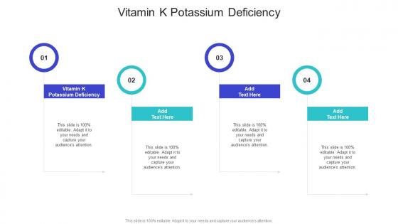 Vitamin K Potassium Deficiency In Powerpoint And Google Slides Cpb