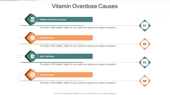 Vitamin Overdose Causes In Powerpoint And Google Slides Cpb