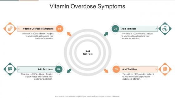 Vitamin Overdose Symptoms In Powerpoint And Google Slides Cpb
