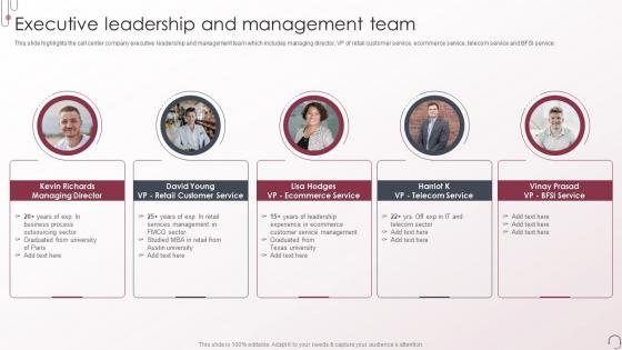Voice And Non Voice Process Services Company Profile Executive Leadership And Management Team