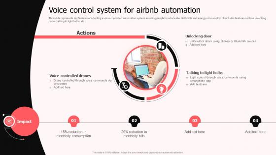 Voice Control System For Airbnb Automation