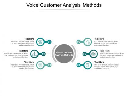 Voice customer analysis methods ppt powerpoint presentation gallery slide portrait cpb