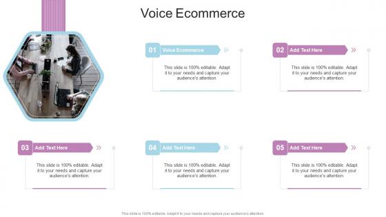 Voice Ecommerce In Powerpoint And Google Slides Cpb