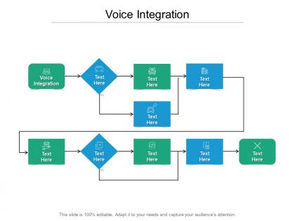 Voice integration ppt powerpoint presentation show graphics download cpb