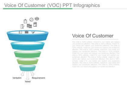 Voice of customer voc ppt infographics