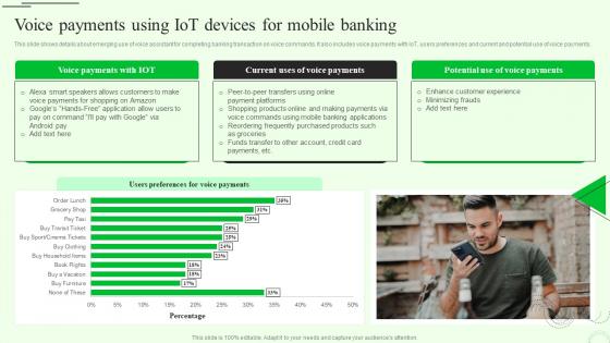 Voice Payments Using IoT Devices M Banking For Enhancing Customer Experience Fin SS V