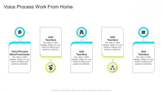 Voice Process Work From Home In Powerpoint And Google Slides Cpb