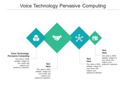 Voice technology pervasive computing ppt powerpoint presentation styles layout cpb