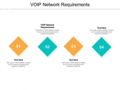 Voip network requirements ppt powerpoint presentation summary styles cpb