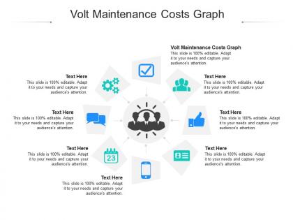 Volt maintenance costs graph ppt powerpoint presentation outline files cpb