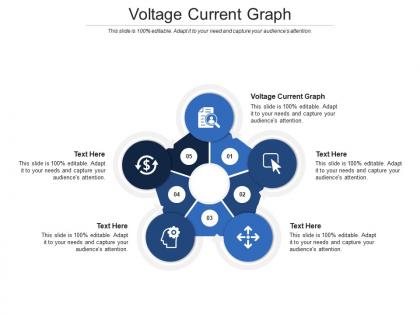 Voltage current graph ppt powerpoint presentation ideas deck cpb