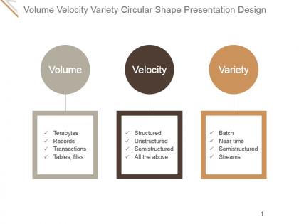 Volume velocity variety circular shape presentation design
