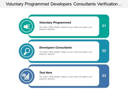 Voluntary programmed developers consultants verification inspections consumer demand