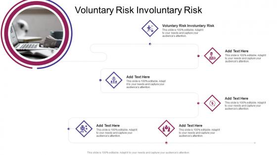 Voluntary Risk Involuntary Risk In Powerpoint And Google Slides Cpb