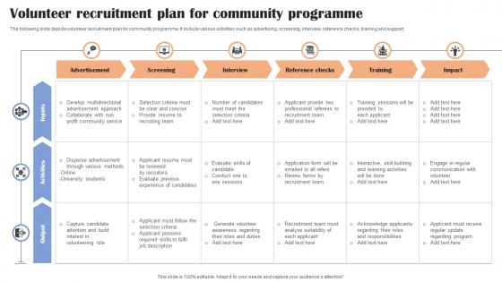 Volunteer Recruitment Plan For Community Programme