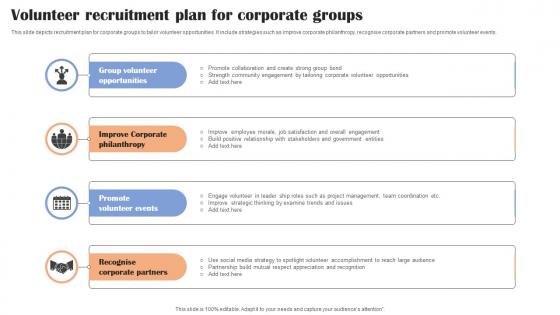 Volunteer Recruitment Plan For Corporate Groups