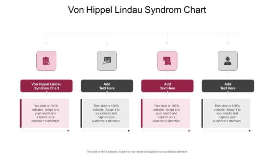 Von Hippel Lindau Syndrom Chart In Powerpoint And Google Slides Cpb