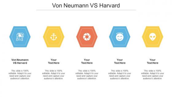 Von Neumann Vs Harvard Ppt Powerpoint Presentation Outline Themes Cpb