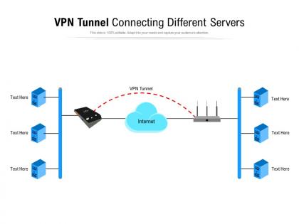 Vpn tunnel connecting different servers
