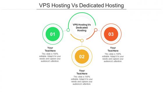 Vps hosting vs dedicated hosting ppt powerpoint presentation infographic template visual aids cpb
