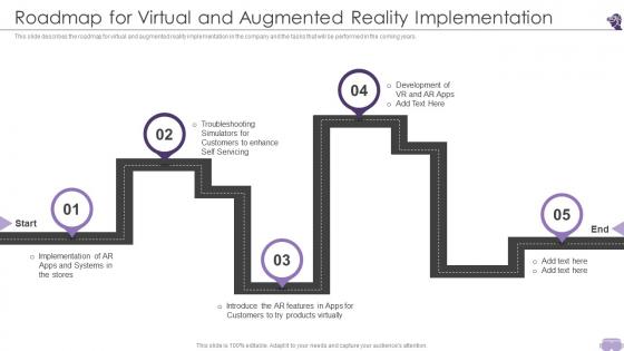 VR And AR Roadmap For Virtual And Augmented Reality Implementation Ppt Inspiration
