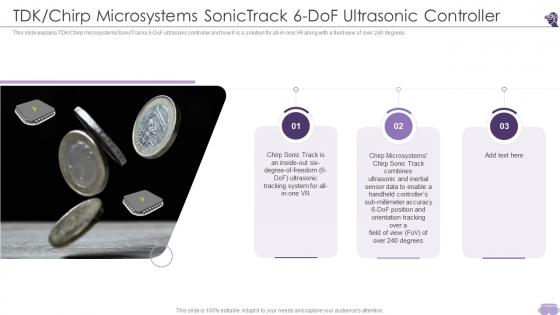 VR And AR TDK Chirp Microsystems Sonictrack 6 Dof Ultrasonic Controller Ppt Outline