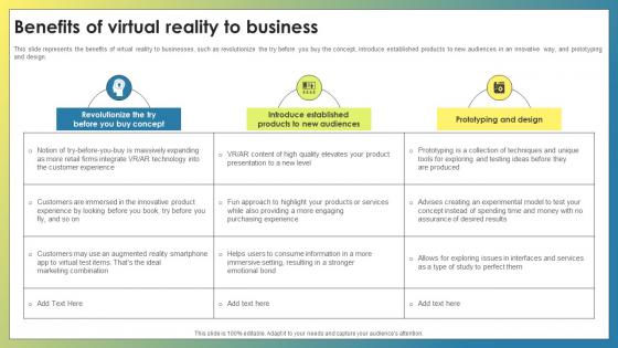 Vr Components Benefits Of Virtual Reality To Business Ppt Slides Background Images