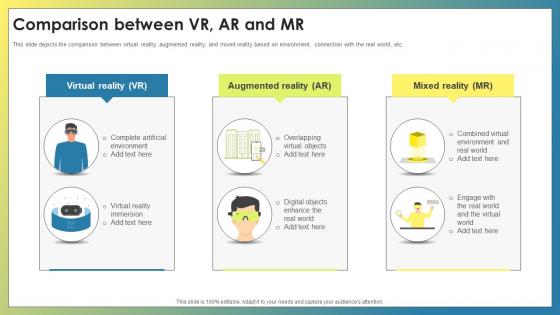 Vr Components Comparison Between Vr Ar And Mr Ppt Slides Infographic Template