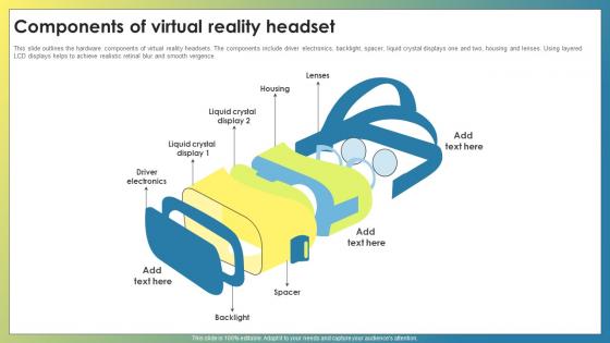 Vr Components Components Of Virtual Reality Headset Ppt Show Graphics Tutorials