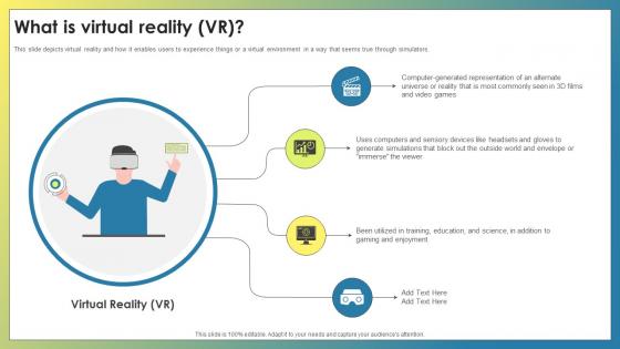 Vr Components What Is Virtual Reality Vr Ppt Show Background Image