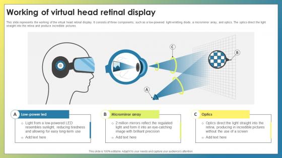 Vr Components Working Of Virtual Head Retinal Display Ppt Show Background