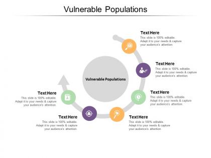 Vulnerable populations ppt powerpoint presentation ideas templates cpb