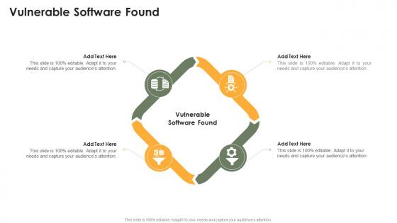 Vulnerable Software Found In Powerpoint And Google Slides Cpb
