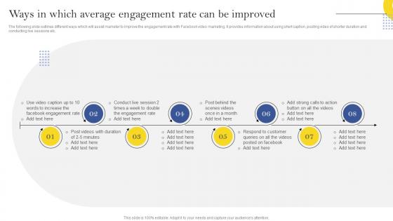 W15 Ways In Which Average Engagement Rate Can Be Improved Effective Facebook Marketing Strategies
