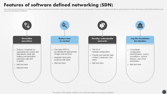 W19 SDN Security IT Features Of Software Defined Networking SDN