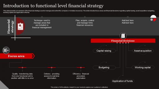 W50 Functional Level Strategy Introduction To Functional Level Financial Strategy SS