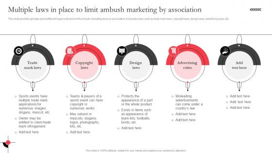 W75 Multiple Laws In Place To Limit Ambush Marketing By Association Utilizing Massive Sports Audience MKT SS V