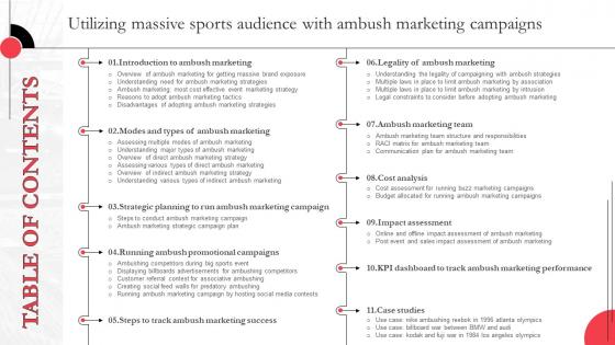 W76 Utilizing Massive Sports Audience With Ambush Marketing Campaigns Table Of Contents Mkt Ss V