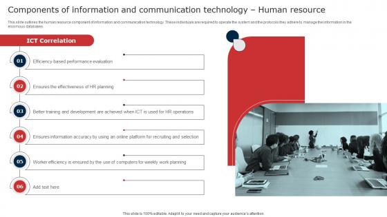W85 Components Of Information And Communication Technology Human Resource
