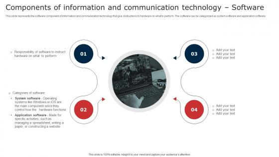 W86 Components Of Information And Communication Technology Software